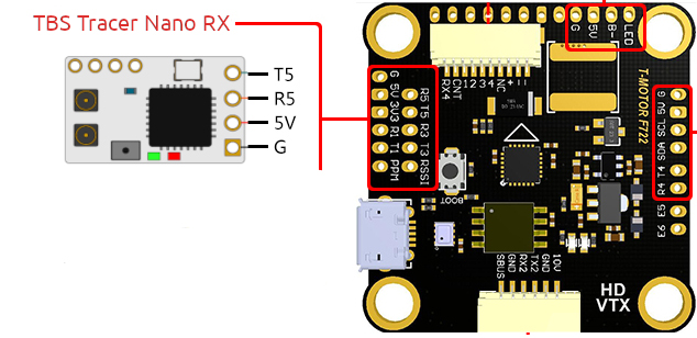 Apex Base Kit TBS Tracer RX wiring