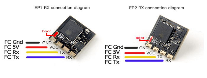 ep wiring